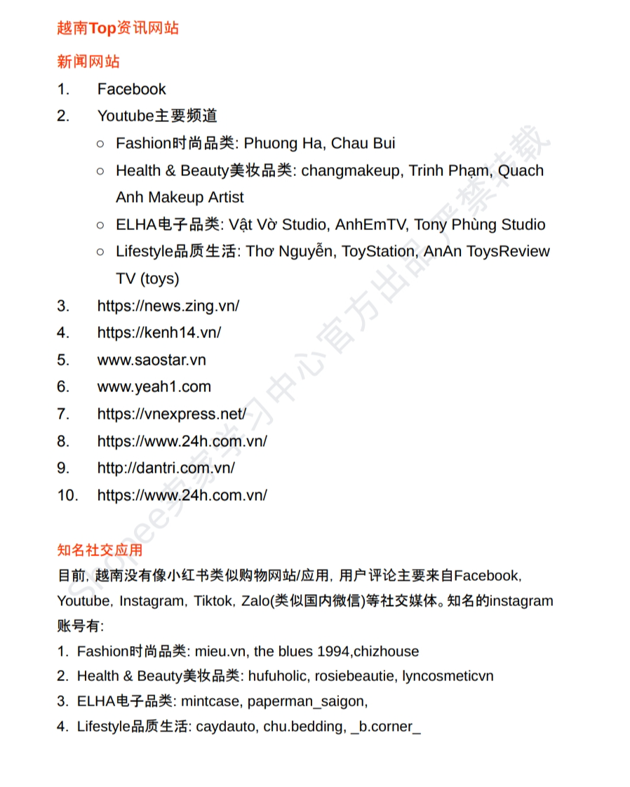 【Shopee市场周报】虾皮越南站2024年5月第3周市场周报