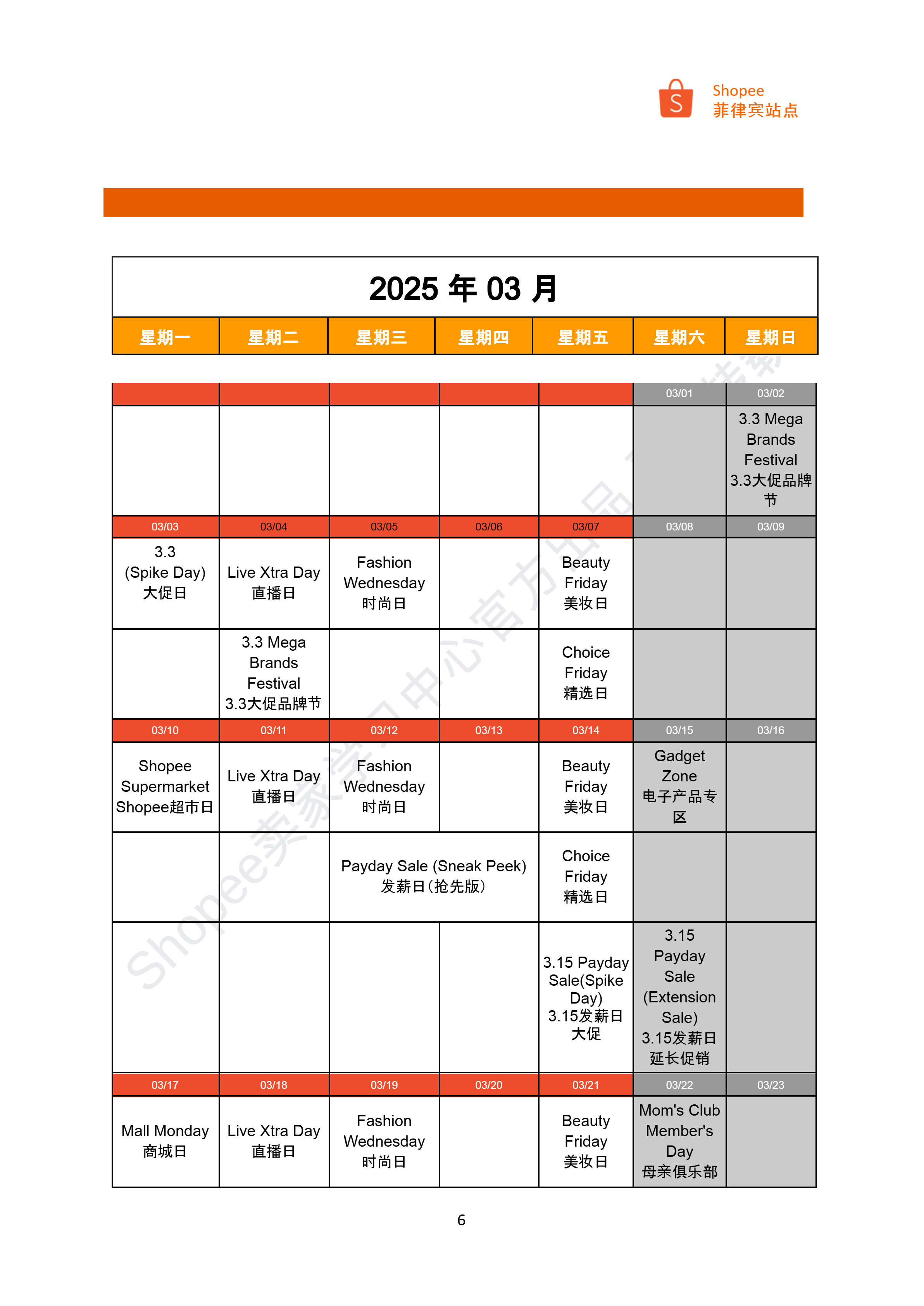 【Shopee市场周报】虾皮菲律宾站2025年3月第3周市场周报