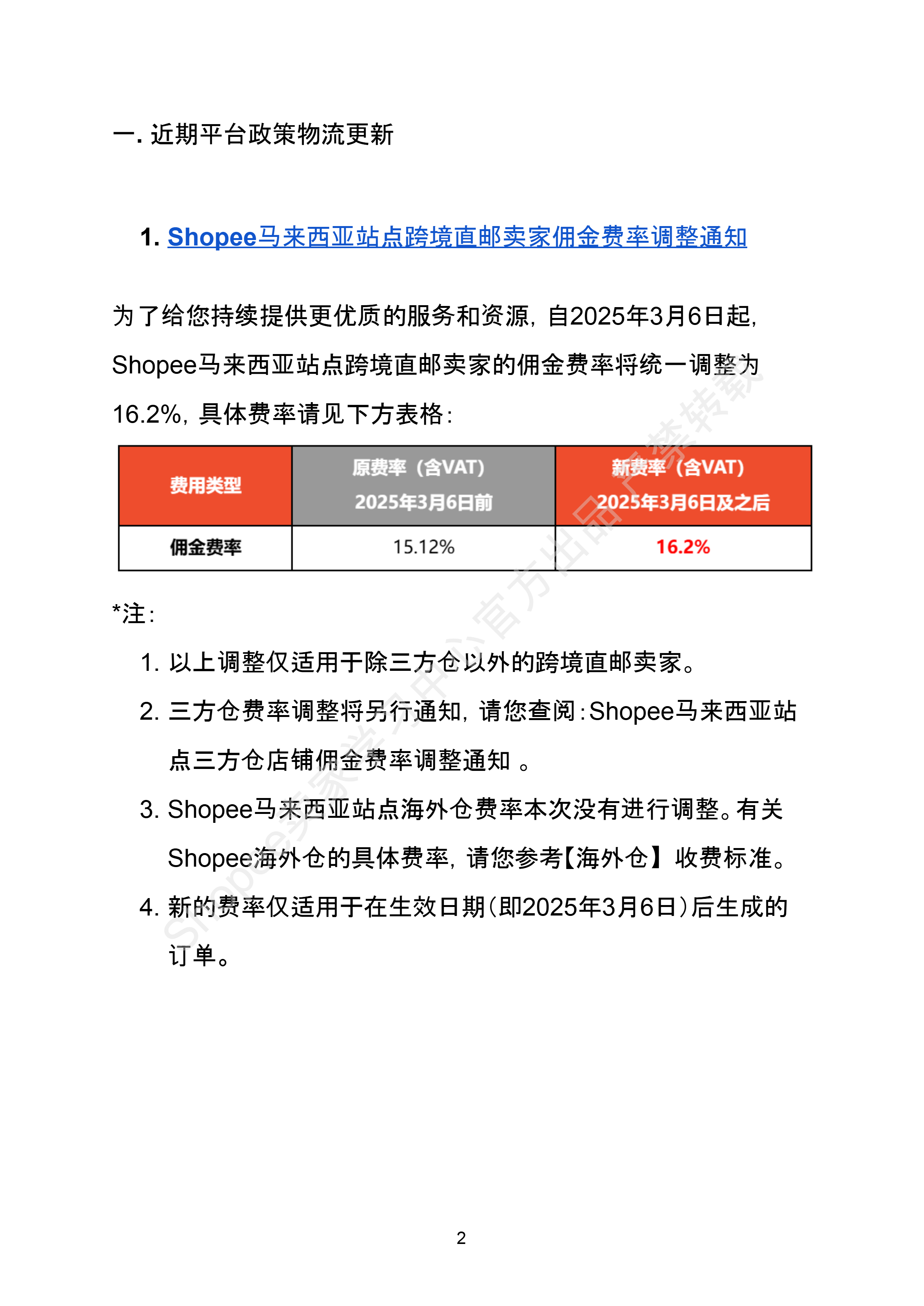 【Shopee市场周报】虾皮马来西亚站2025年3月第4周市场周报